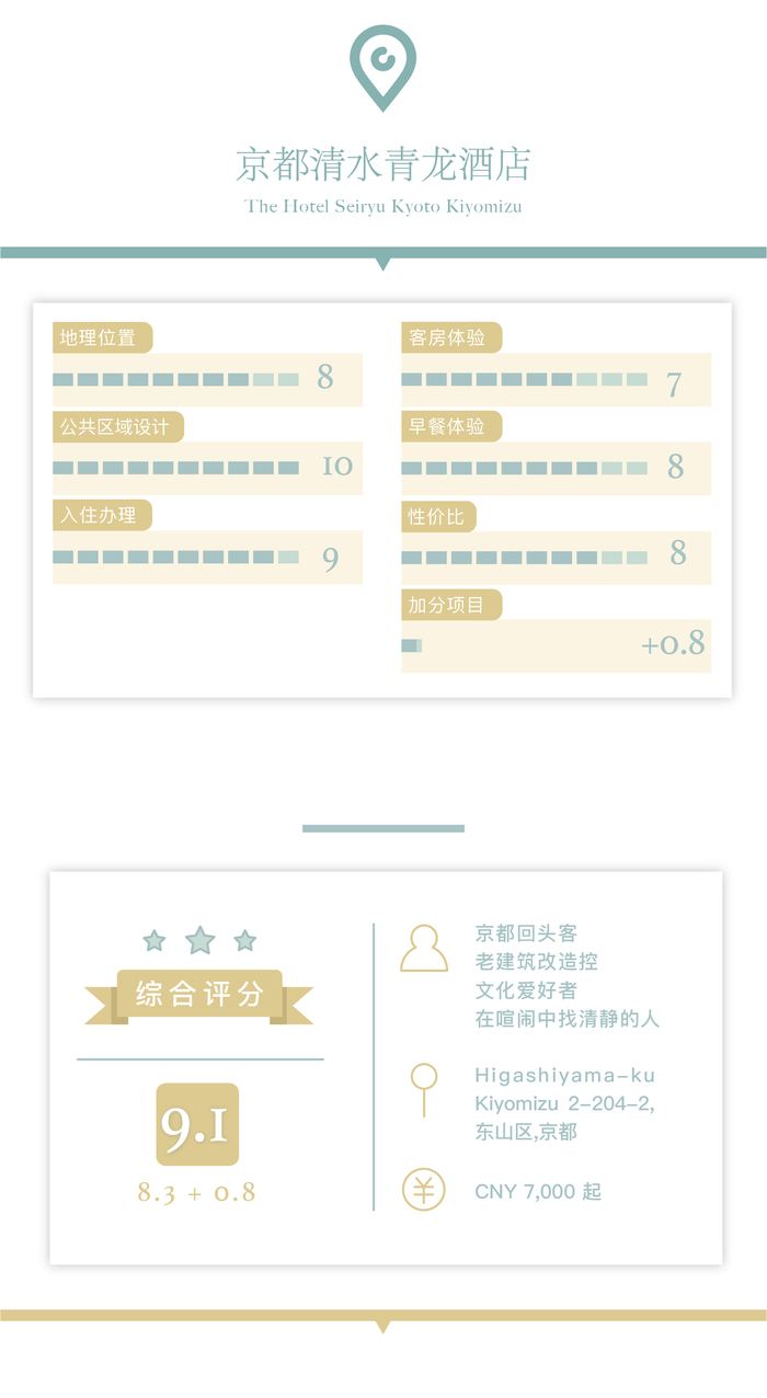首席体验官｜京都清水青龙酒店	，在清水寺下，改造一间旧校舍  第60张