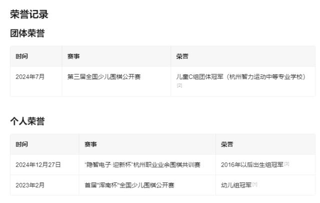 杭州9岁围棋少年疑遭父亲家暴跳楼身亡，相关部门：仍在调查中  第4张
